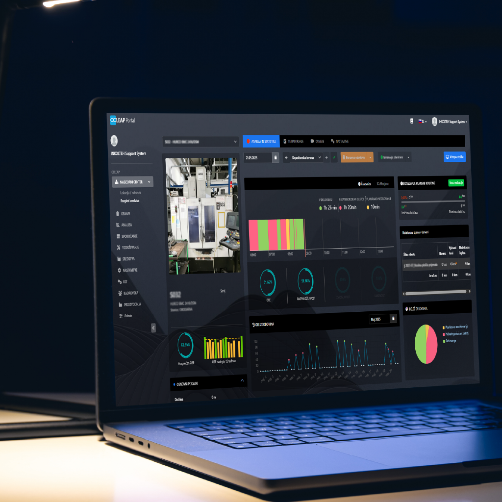 Maska za nadzor stroja v okviru digitalizacije proizvodnje.